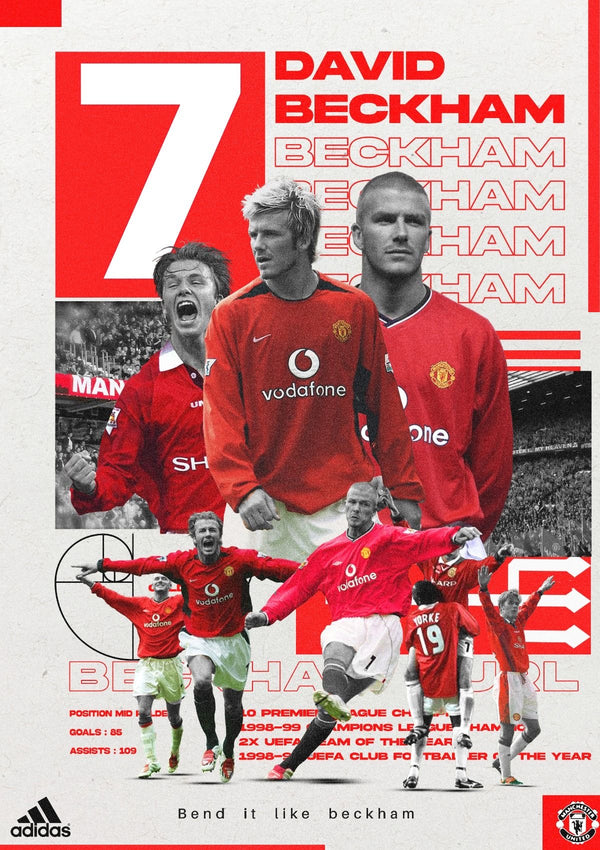 David Beckham 7 Manchester United poster